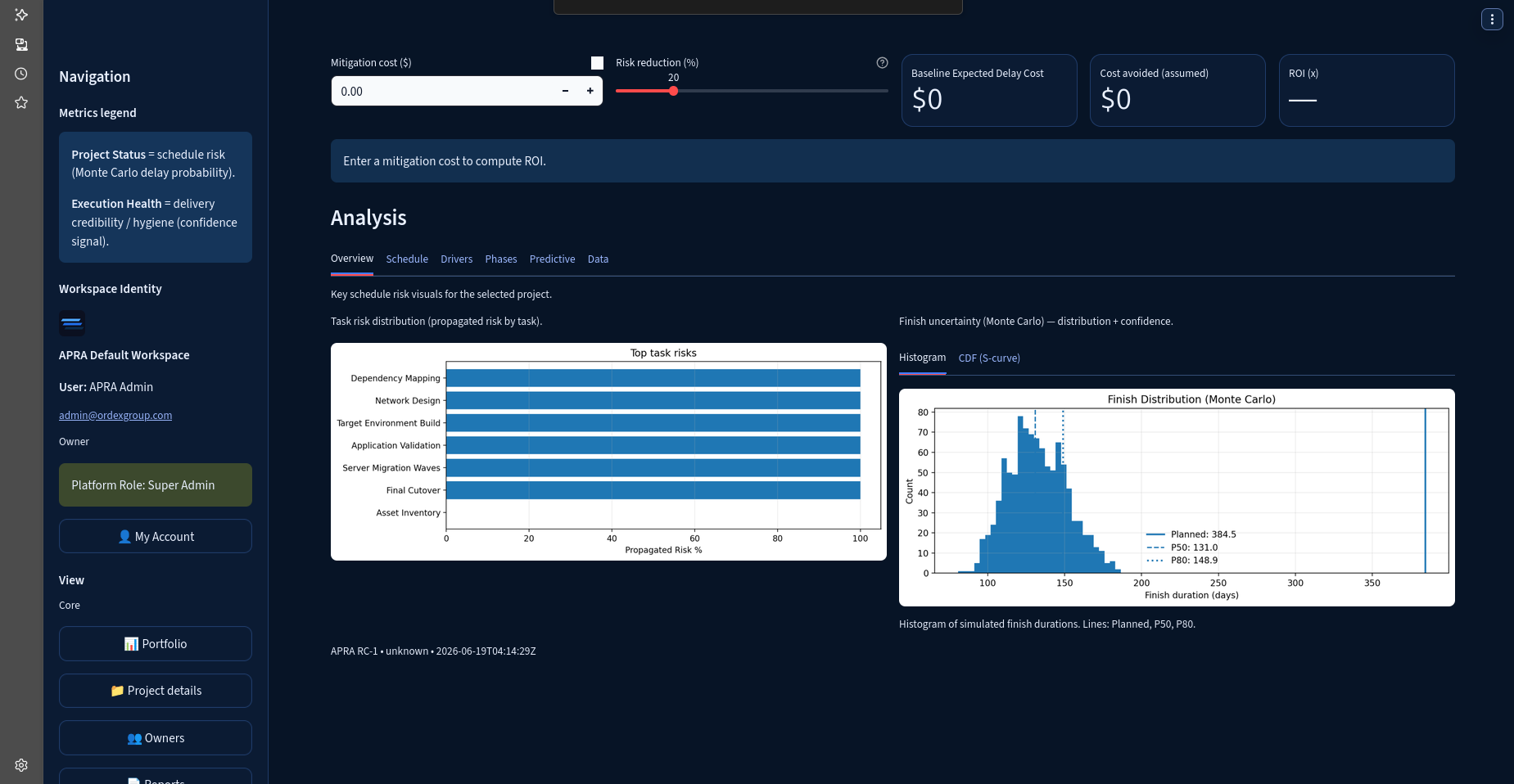 APRA project risk analysis screen showing predictive risk analytics